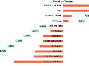 Monthly Copper Bulletin - December 2024