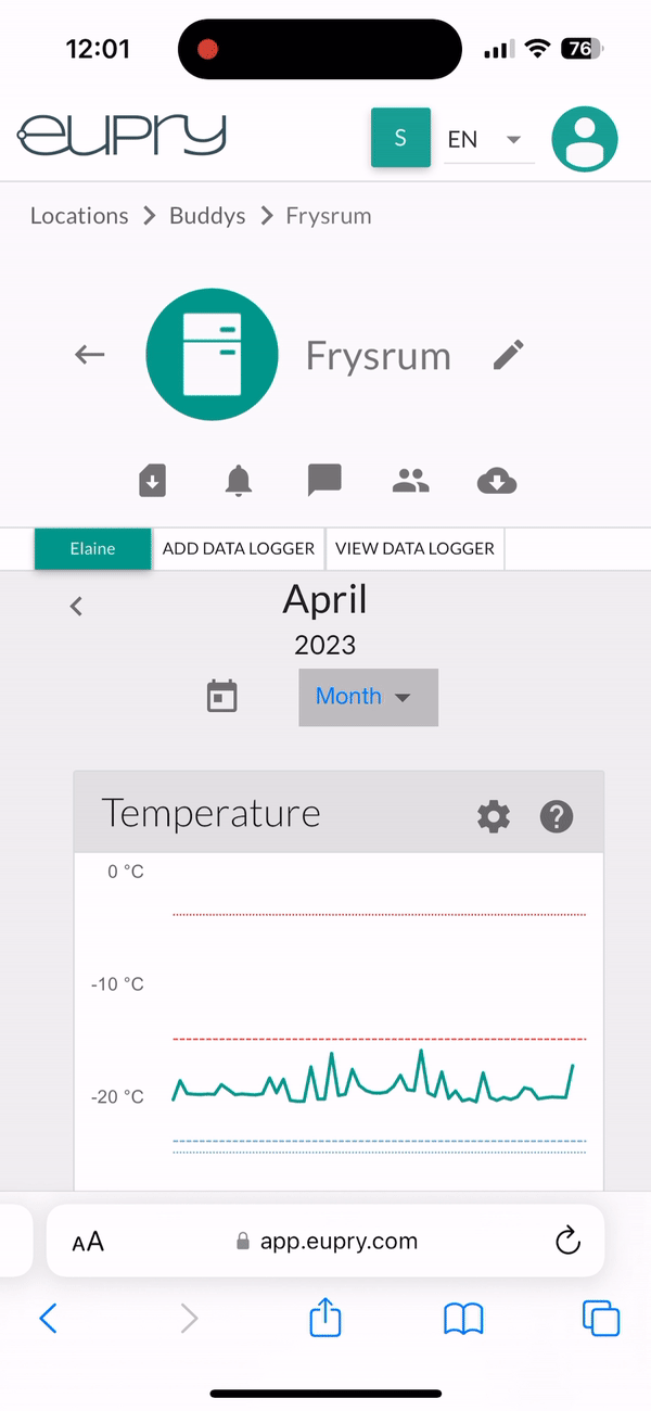 temperaturjournal