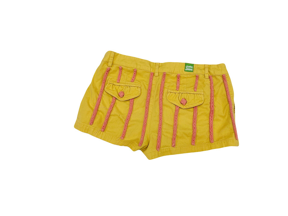 Thumbnail: Bubble Butt Short Shorts