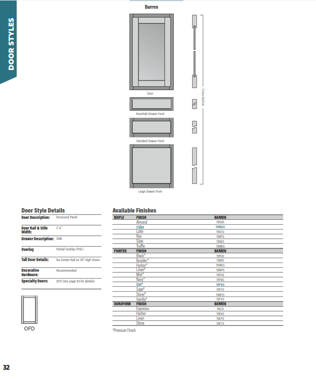 Barren
Timberlake Barnett  
Barren’s clean lines and classic look as a partial
overlay door make it a popular choice. No matter
your style, easily create a spacious and airy feel
with its versatile and simple construction.