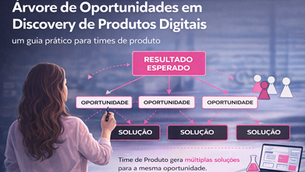 Continuous Discovery: como a Árvore de Soluções transforma o discovery em produtos digitais