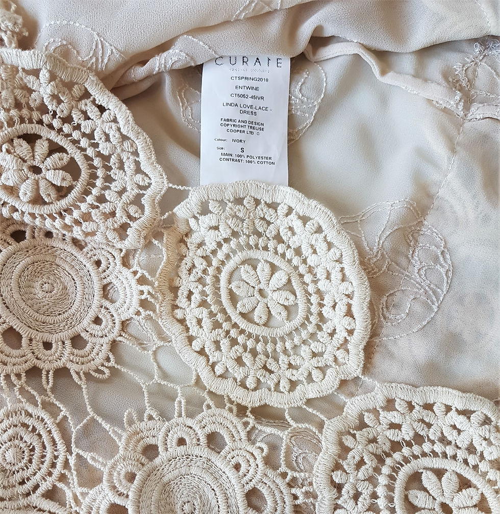 Thumbnail: Curate Linda Love-Lace Dress sz 10