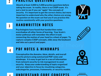 Quick CISSP Infographic for Exam Preparation