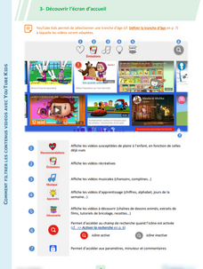 Didacticiel - Description