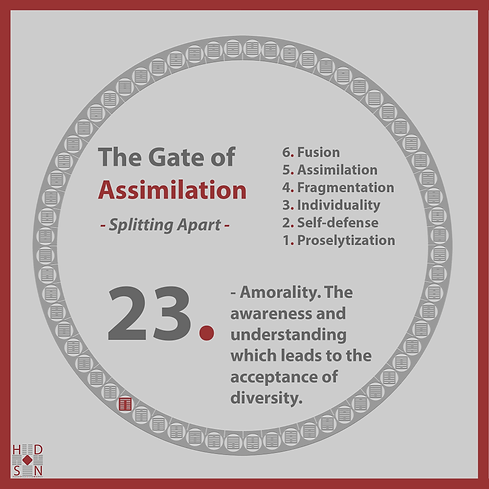 :23 שער מתפצלים (שער ההתבוללות) Gate 23: Splitting Apart (The Gate of Assimilation)