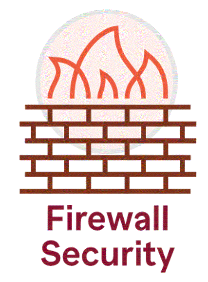Firewall security.GIF