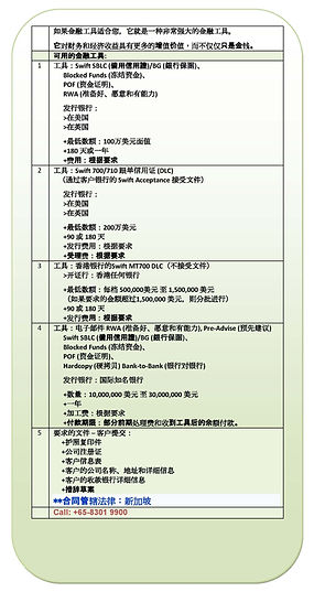 1.1-Financial Instruments Available 2-C - 03.Jan.2022_Page_2.jpg
