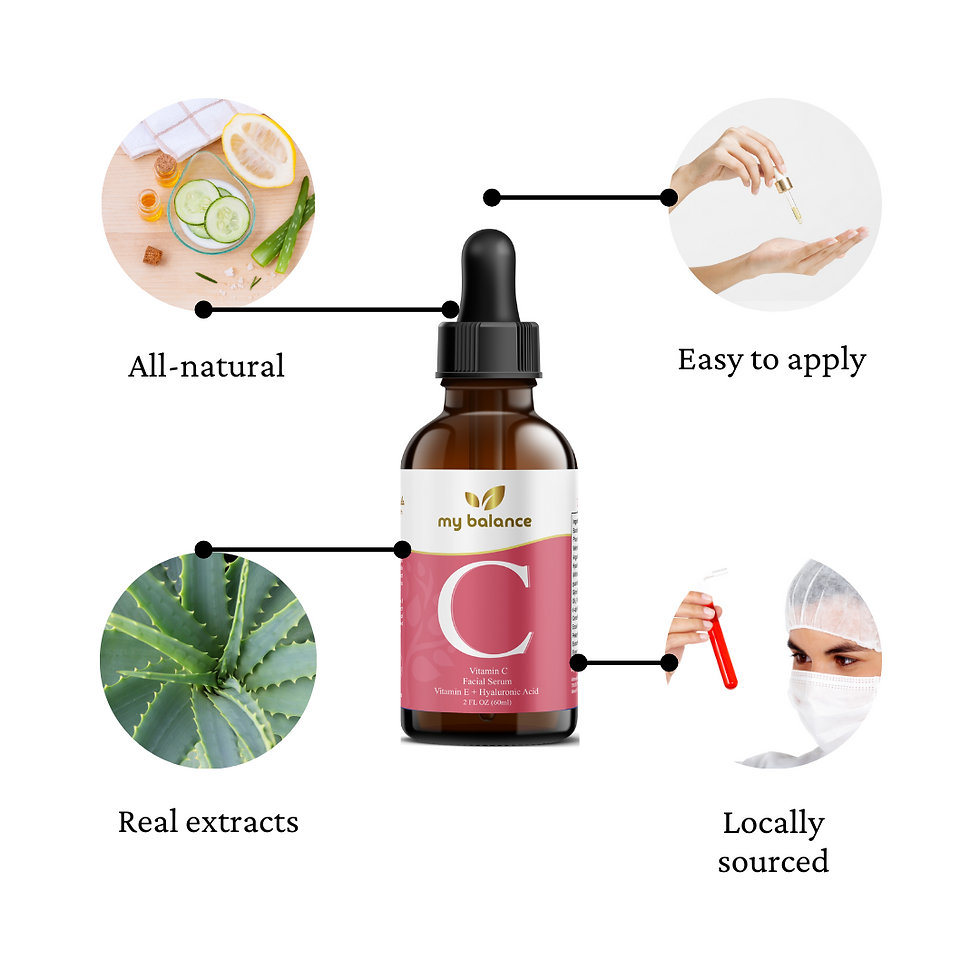 Thumbnail: Facial Vitamin C Serum (Topical)