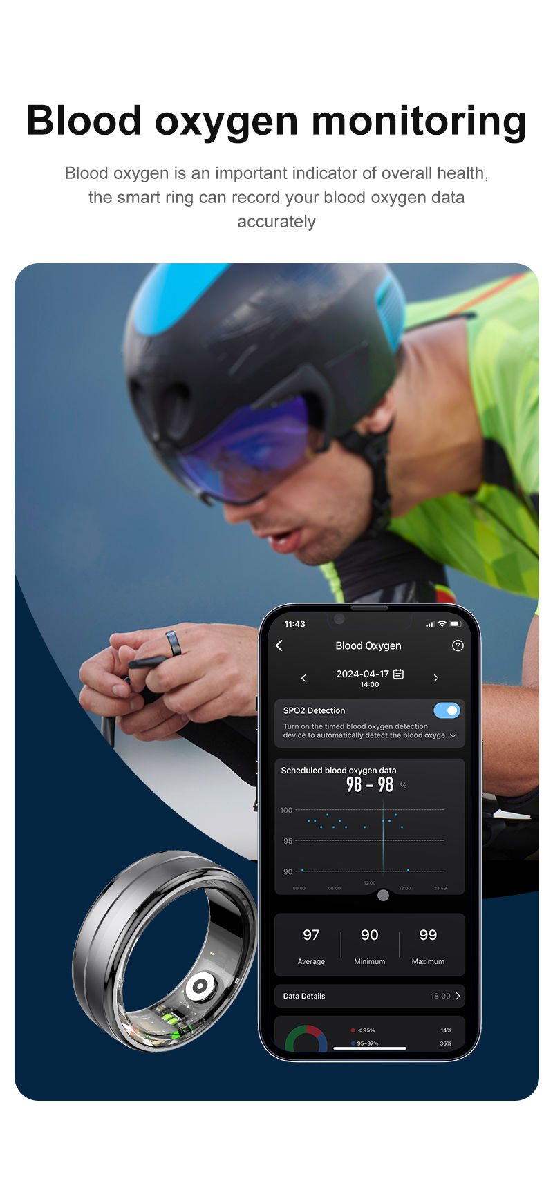 Thumbnail: 2025 New R06 Smart Ring Sport Smartring with Charging Case 5ATM Waterproof Fitne