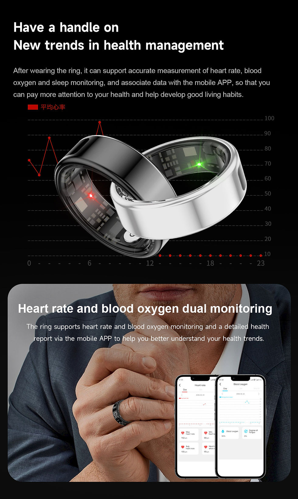Thumbnail: Smart Rings Display Screen Set Waterproof Health Tracker Heart Rate Sleep Health