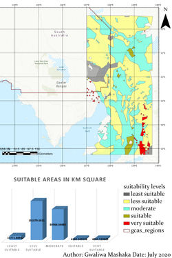 suitabilityinKM_edited