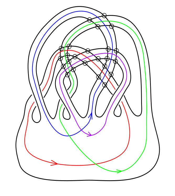 A band projection.