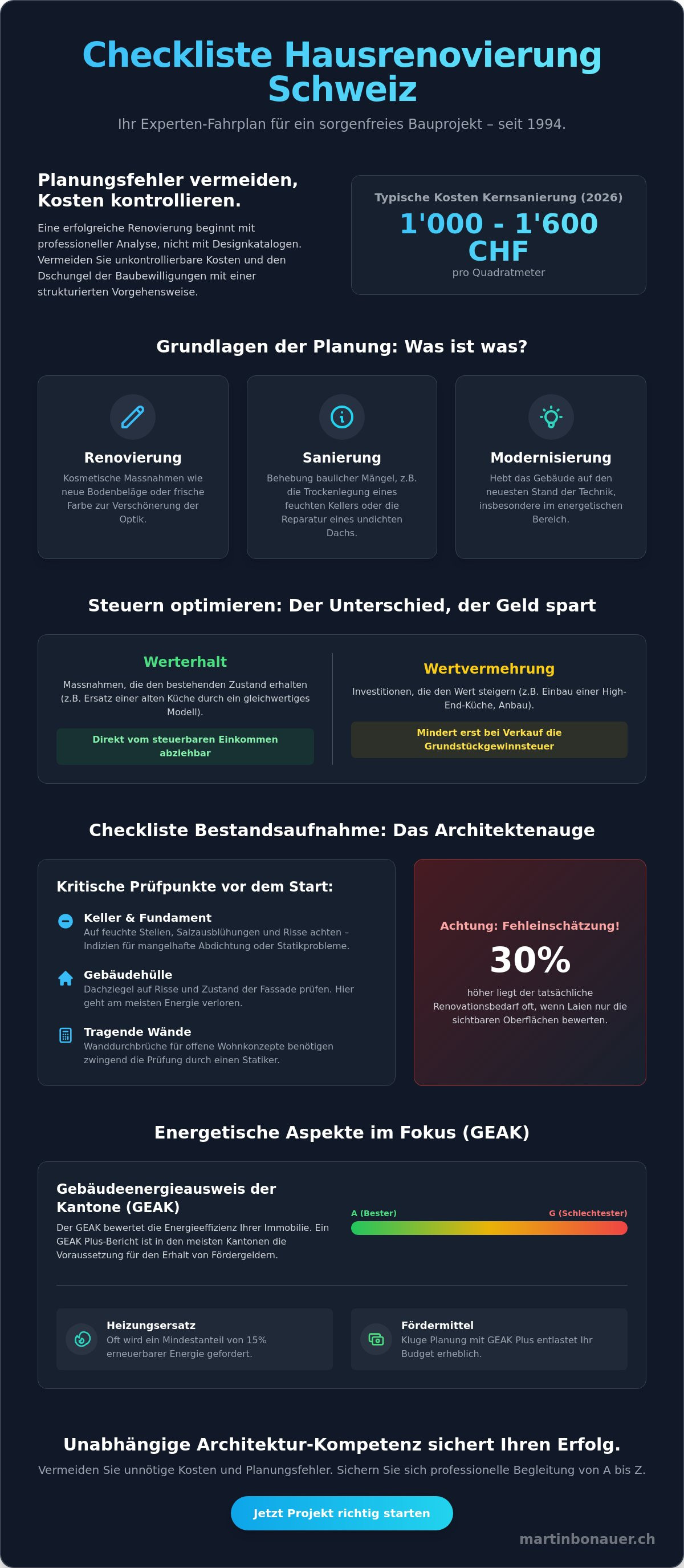Checkliste renovierung haus