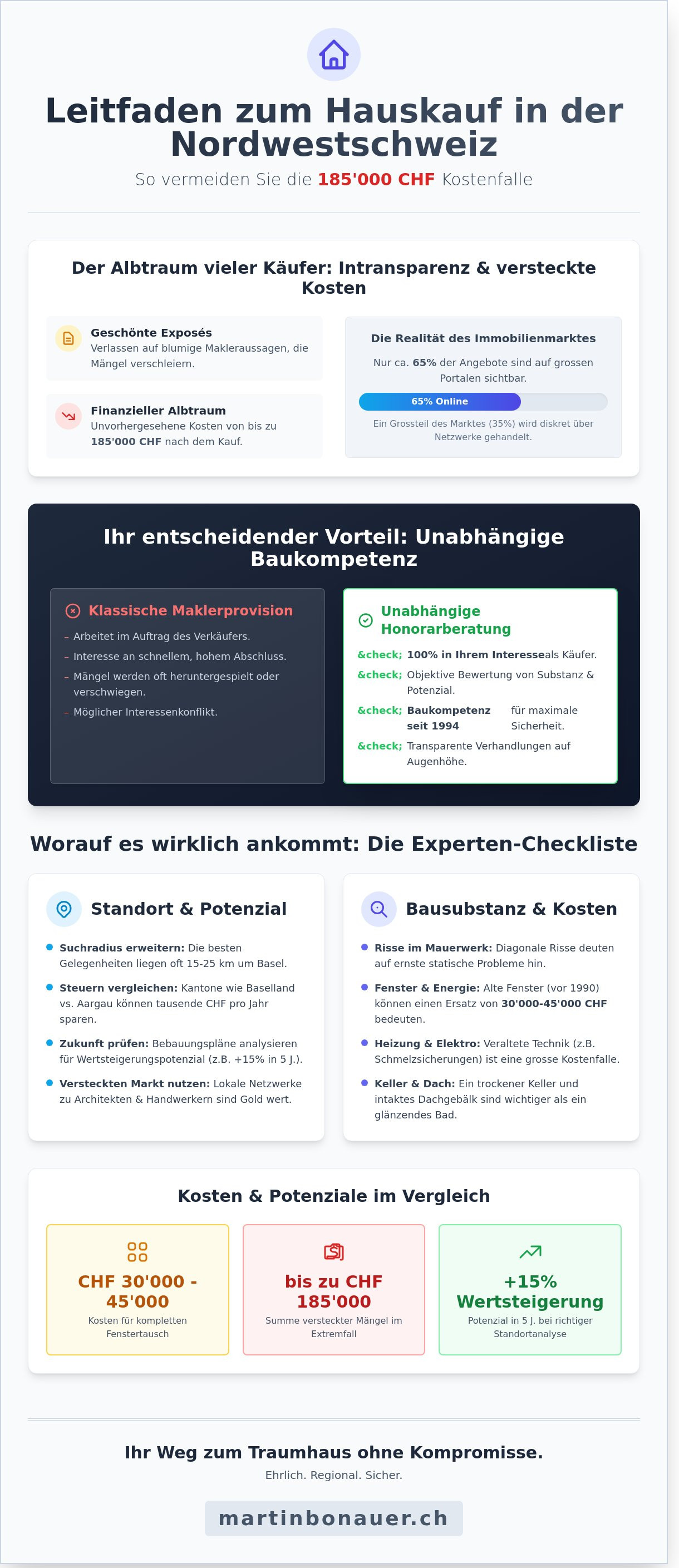 Einfamilienhaus in der nähe