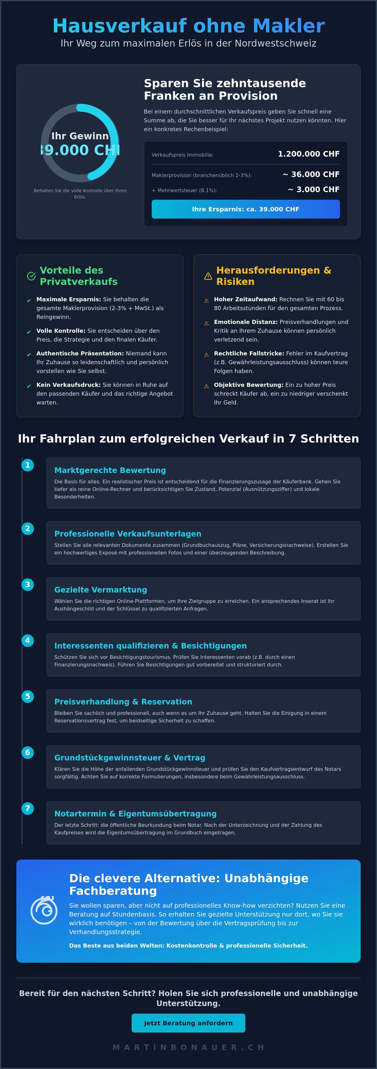 Hausverkauf ohne makler worauf achten