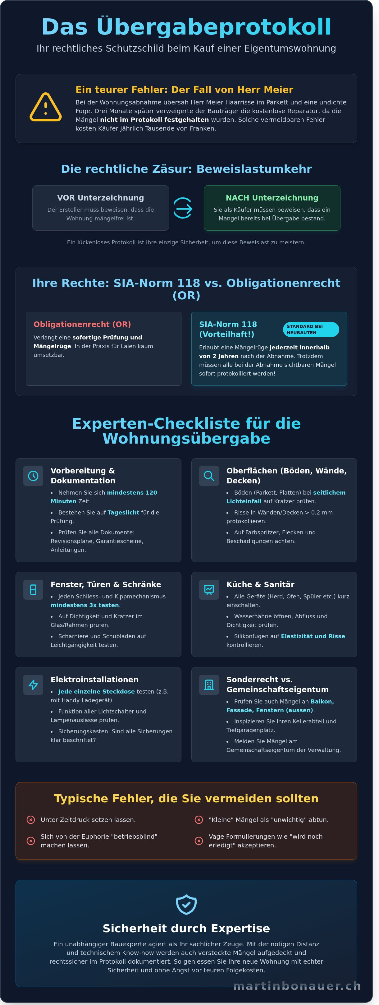 Protokoll hausübergabe eigentumswohnung