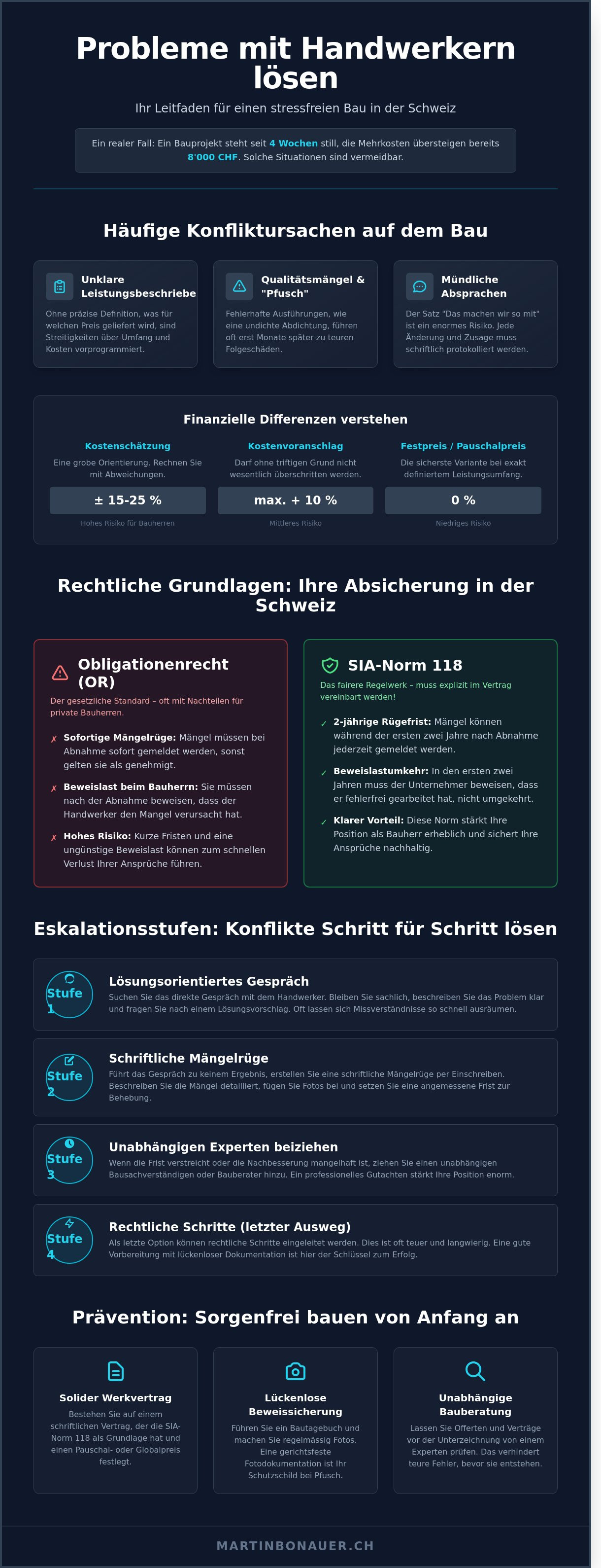 Probleme mit handwerkern lösen