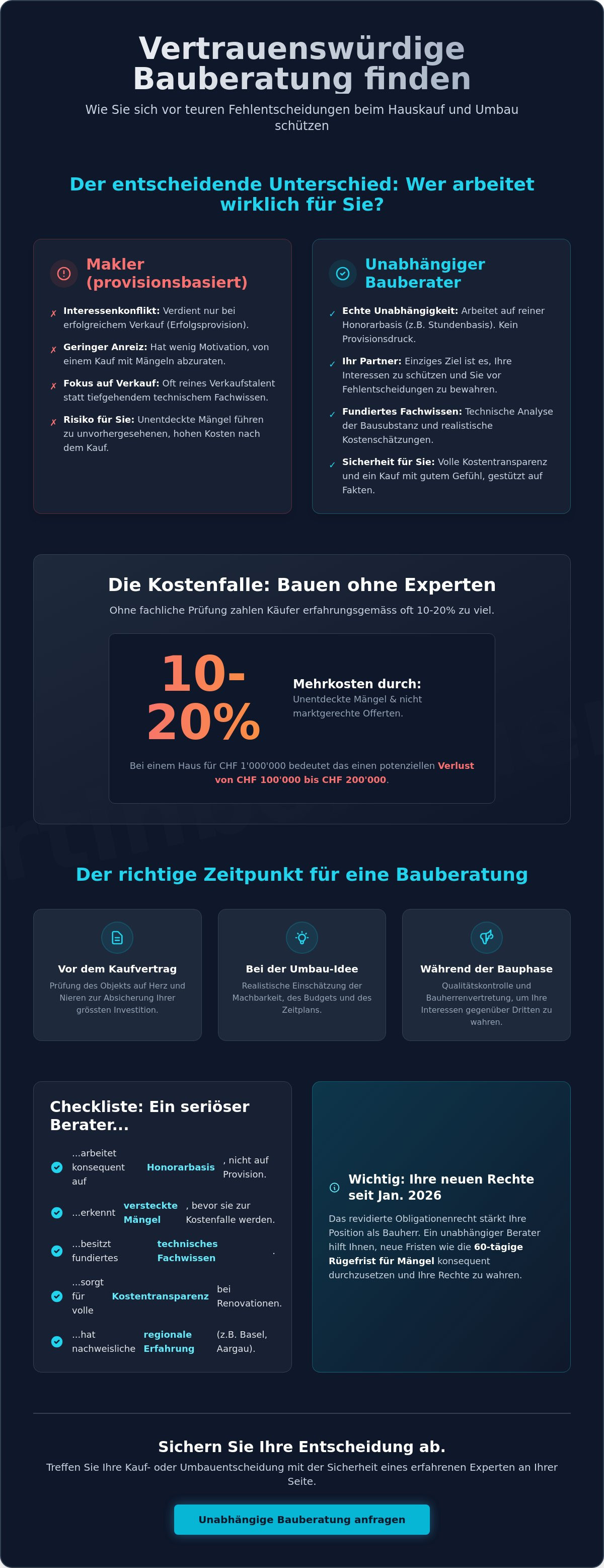 Vertrauenswürdige bauberatung finden