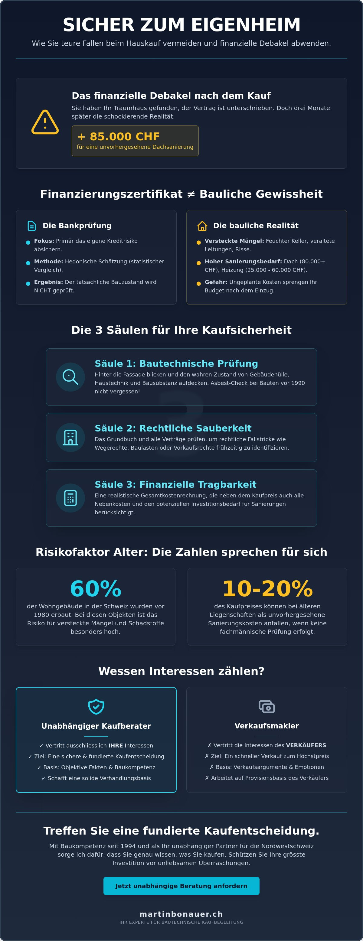 Sicherheit beim hauskauf erhöhen