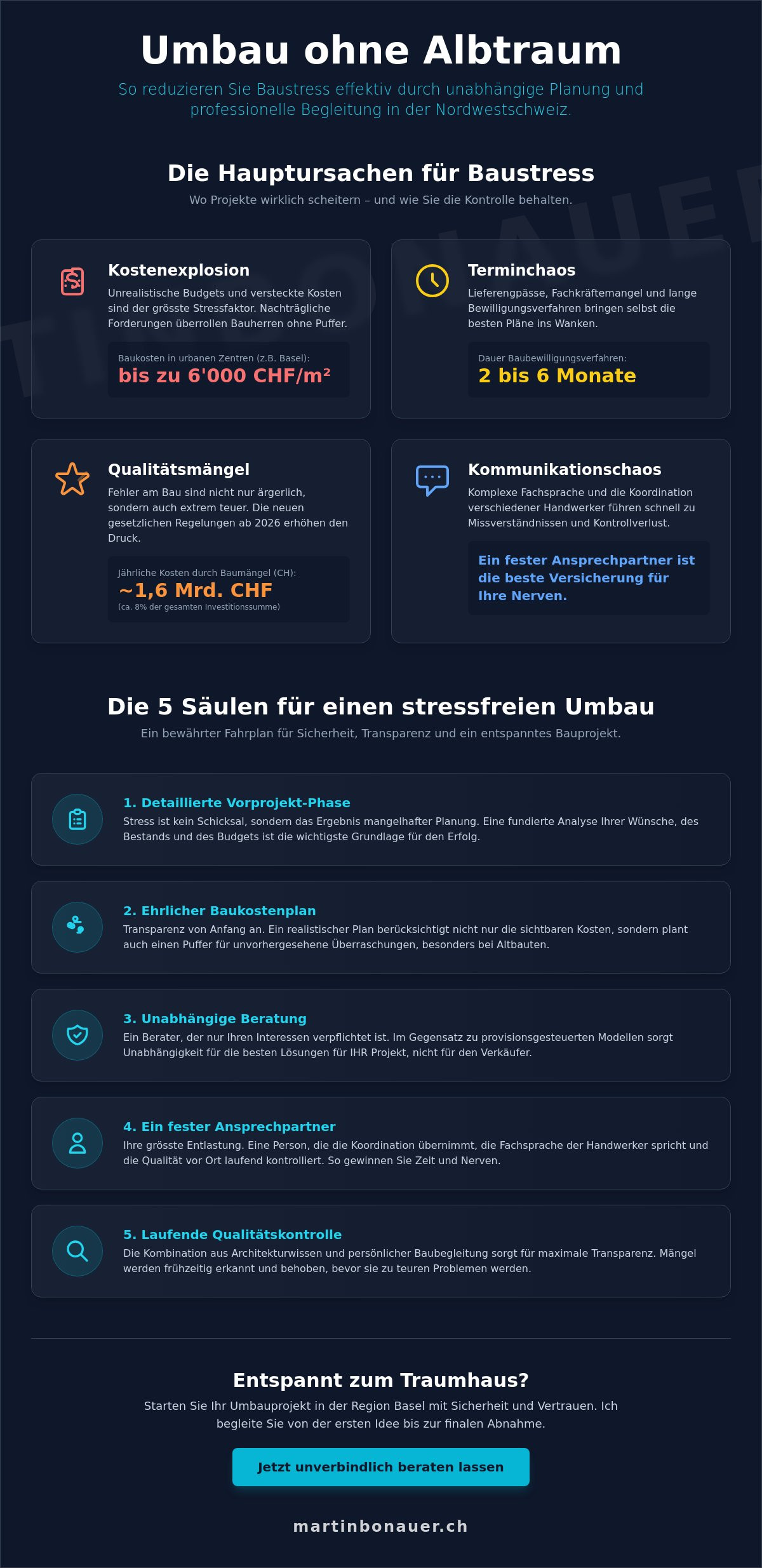 Stress beim umbau reduzieren