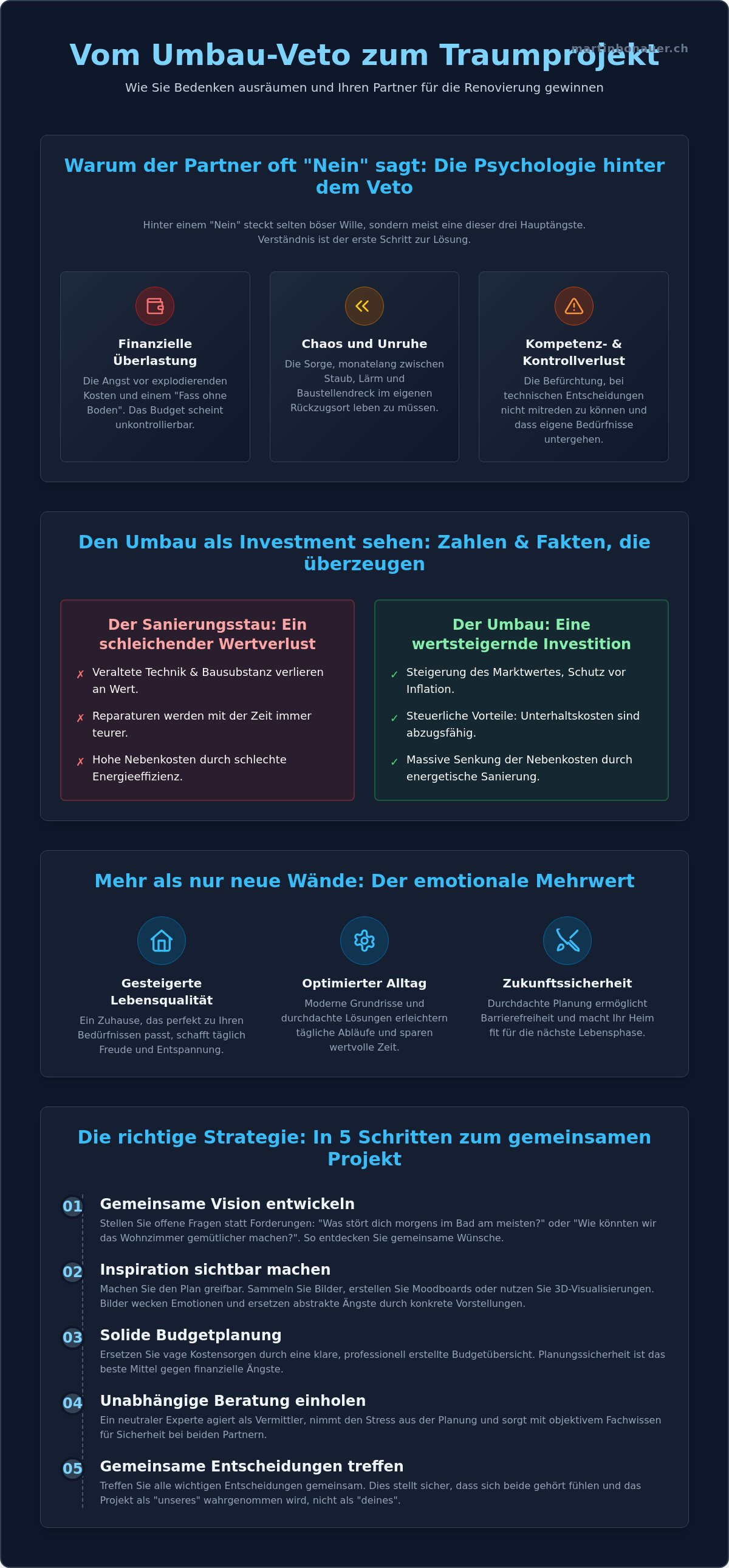 Wie überzeuge ich meinen partner vom umbau