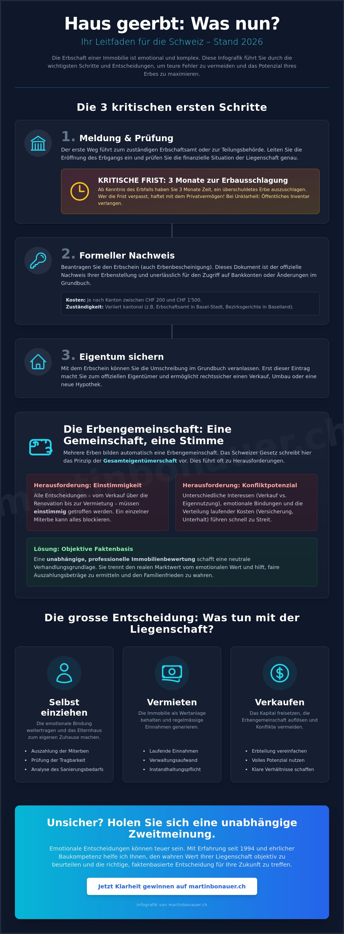 Haus geerbt was tun schweiz