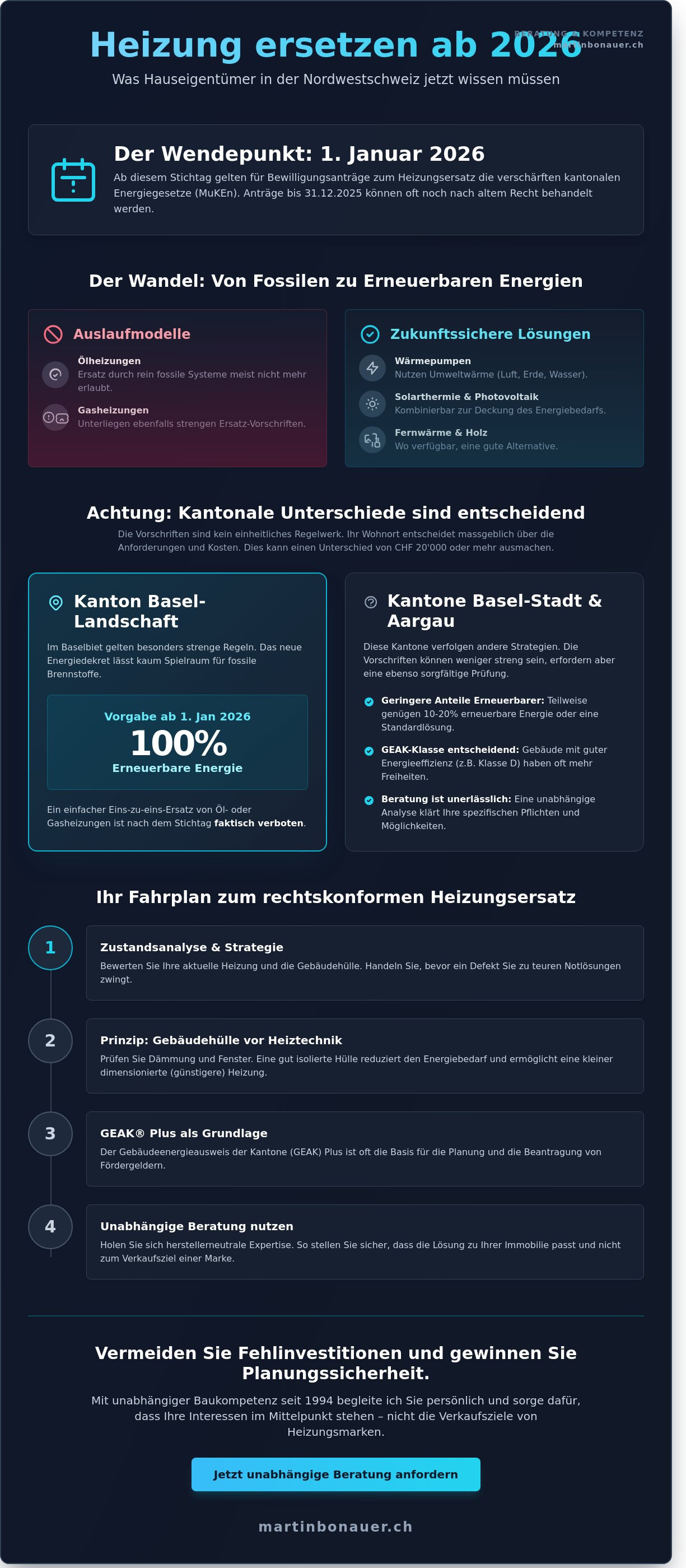Alte heizung ersetzen vorschriften 2026