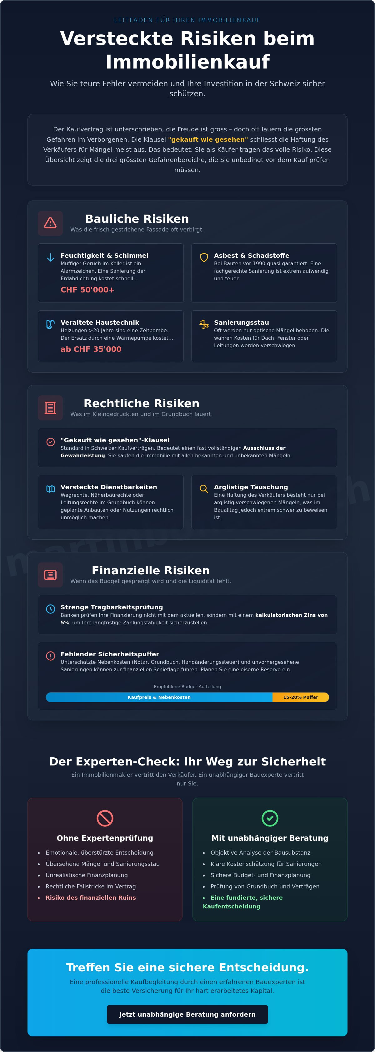 Risiken beim immobilienkauf