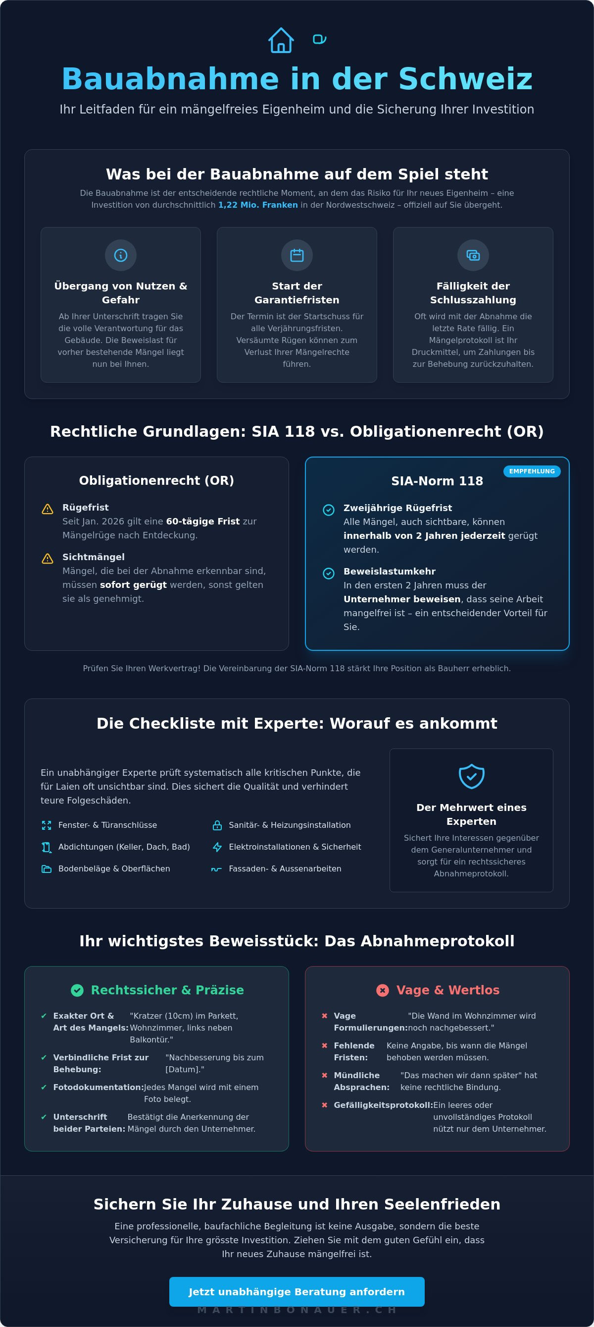 Checkliste bauabnahme mit experte