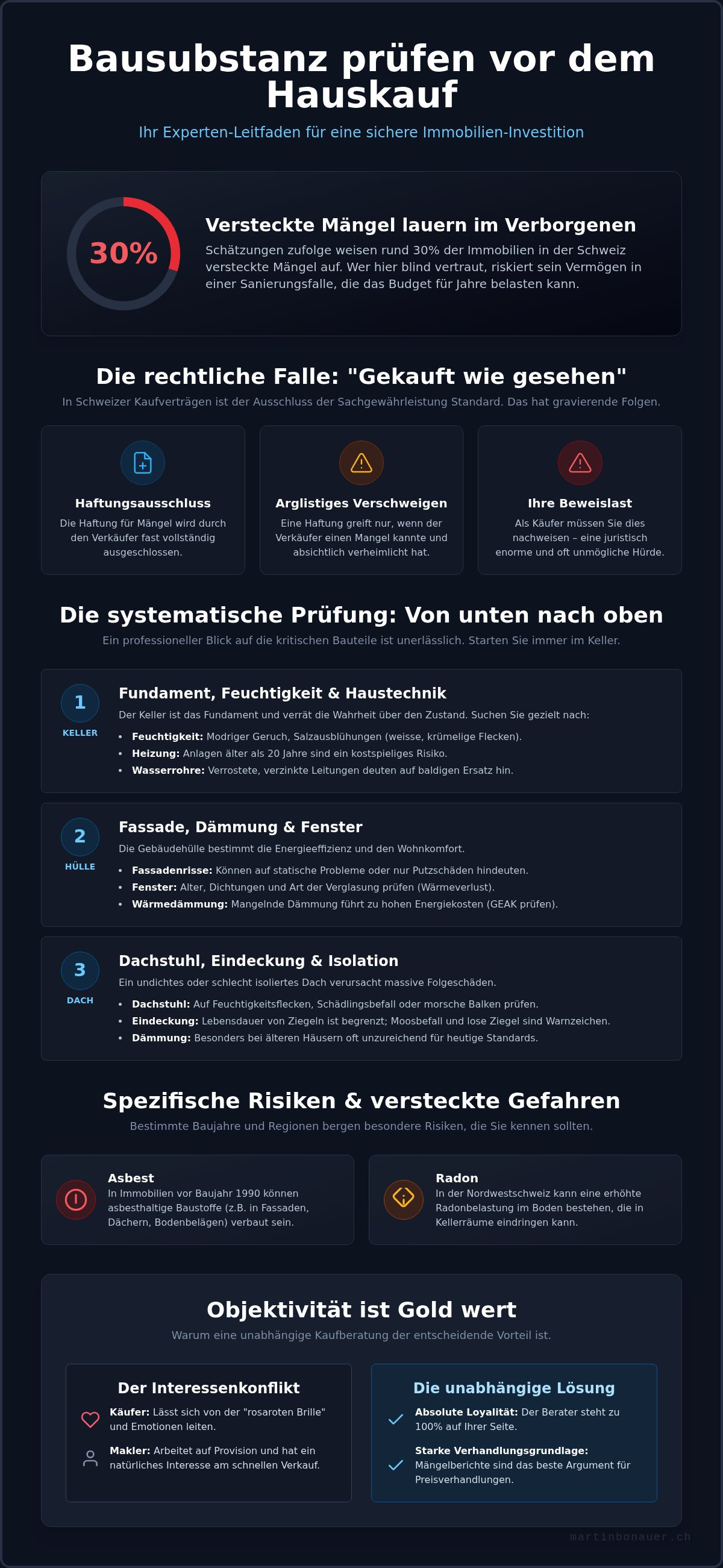 Bausubstanz prüfen hauskauf