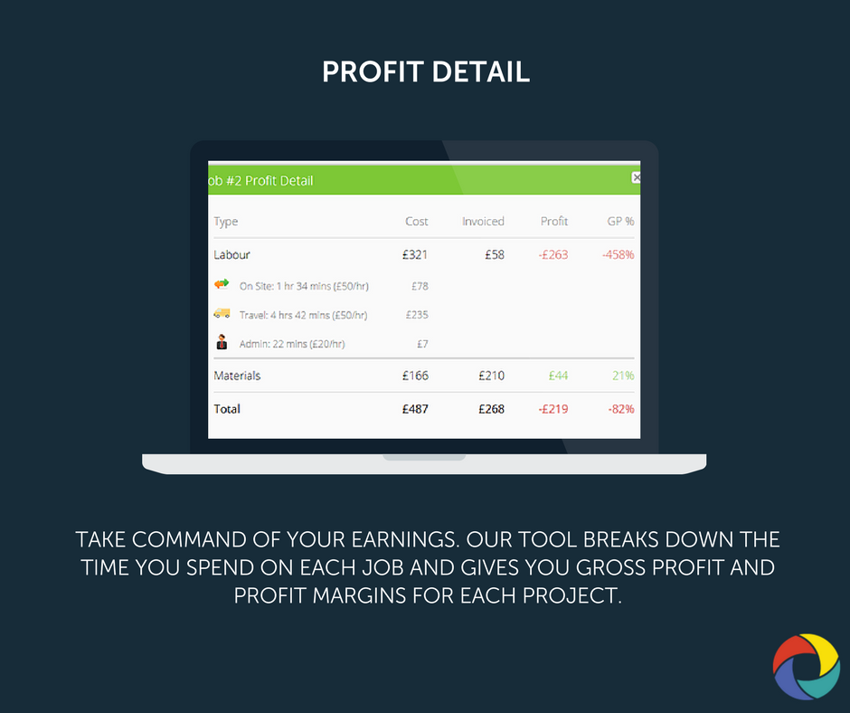 Take command of your earnings. Our tool breaks down the time you spend on each job and gives you gross profit and profit margins for each project.