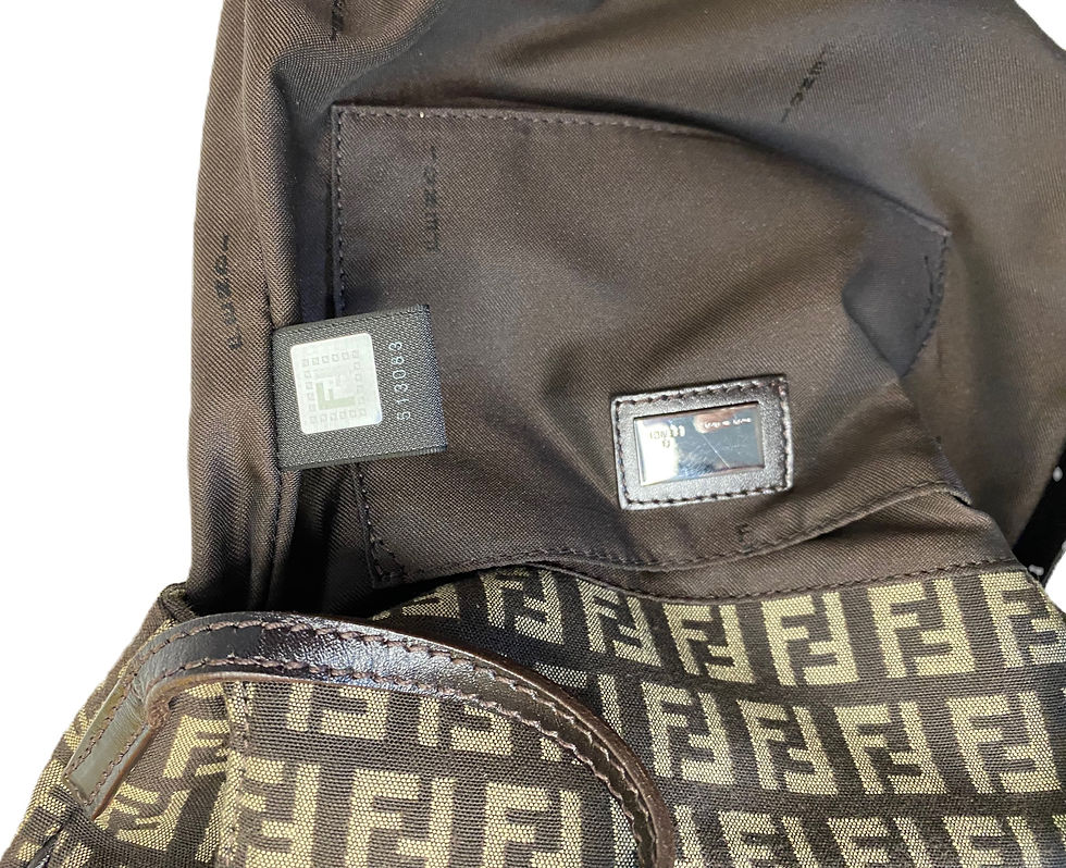 Thumbnail: Fendi Flap Crossbody