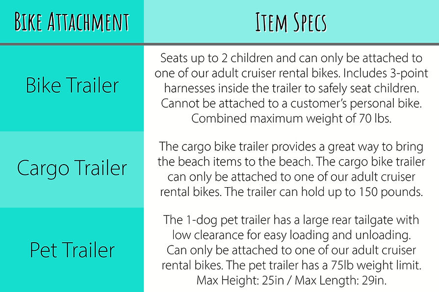 Bike Attachment Help Chart
