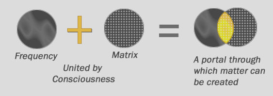 energija - matrica_edited.jpg