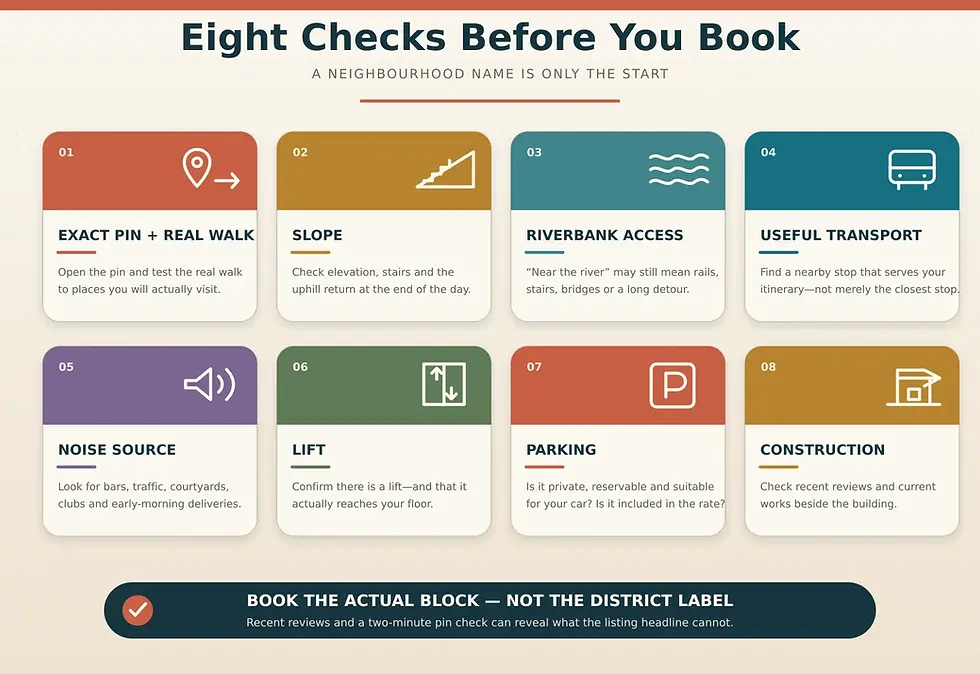 Checklist for checking a Belgrade hotel’s exact location, noise, parking, lift, transport and construction