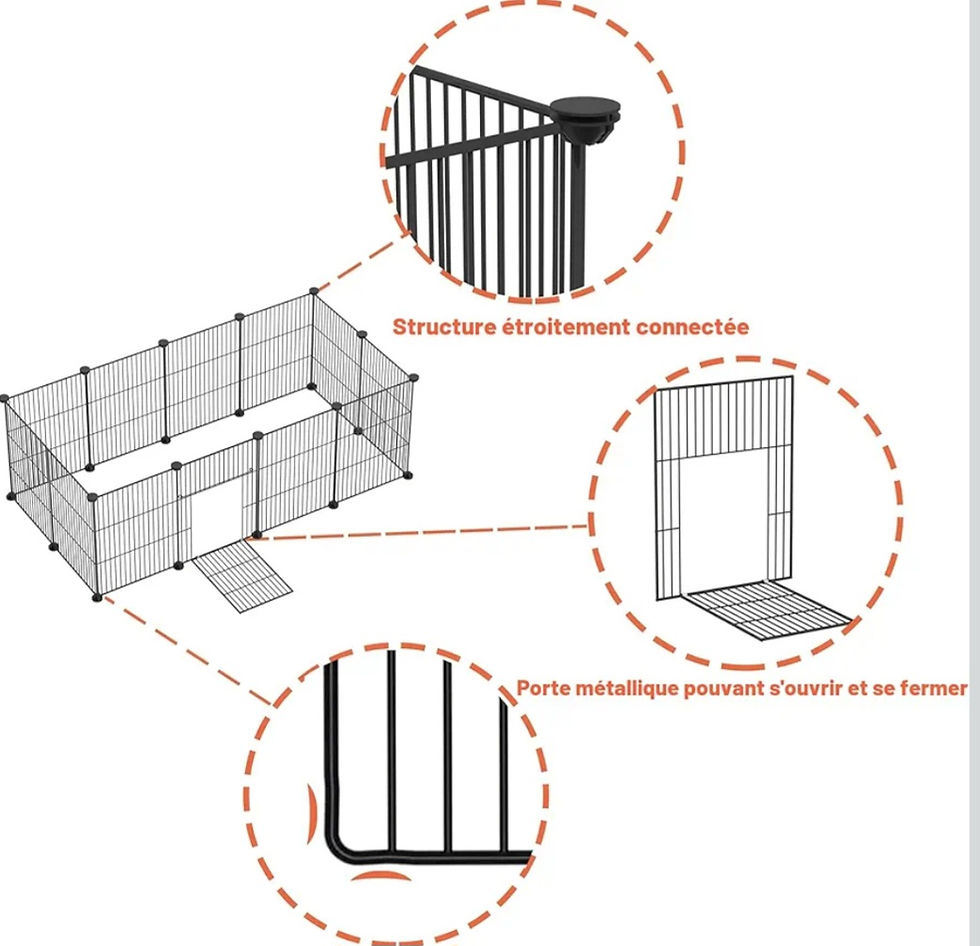 Miniature : Enclos (parc) de style "cavi cage" 48"x24"x16"
