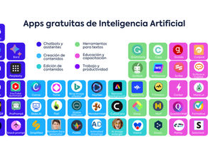 La IA en los medios de comunicación política