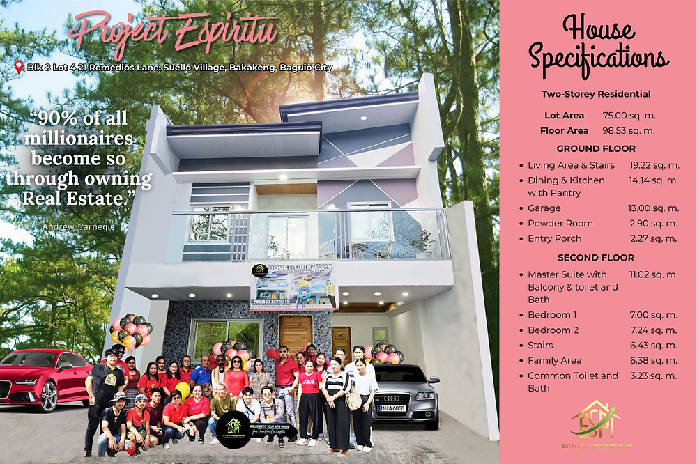 Modern two-story house, your dream home, our completion.
