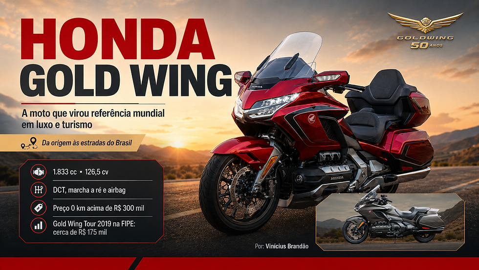 HONDA GOLD WING: A MOTO QUE VIROU UM AUTOMÓVEL DE LUXO SOBRE DUAS RODAS