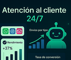 Atención al cliente 24/7: aumento del 37% y 6,2% en conversiones