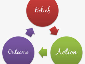 Are your thoughts really your own?