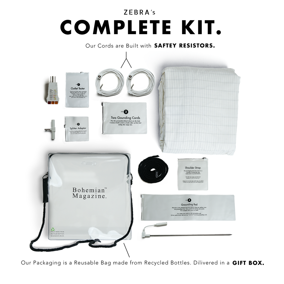 Thumbnail: Zebra Grounding Fitted Bed Sheet