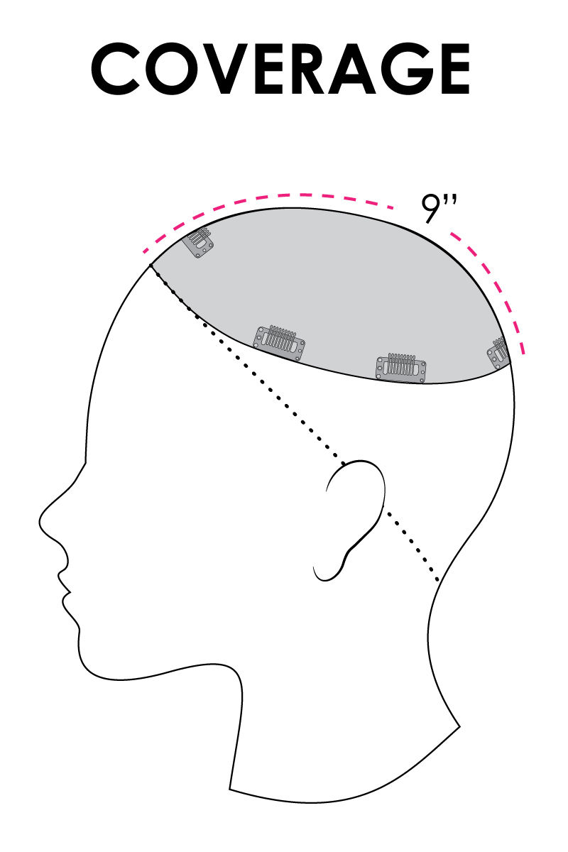 Thumbnail: Top Smart by Jon Renau