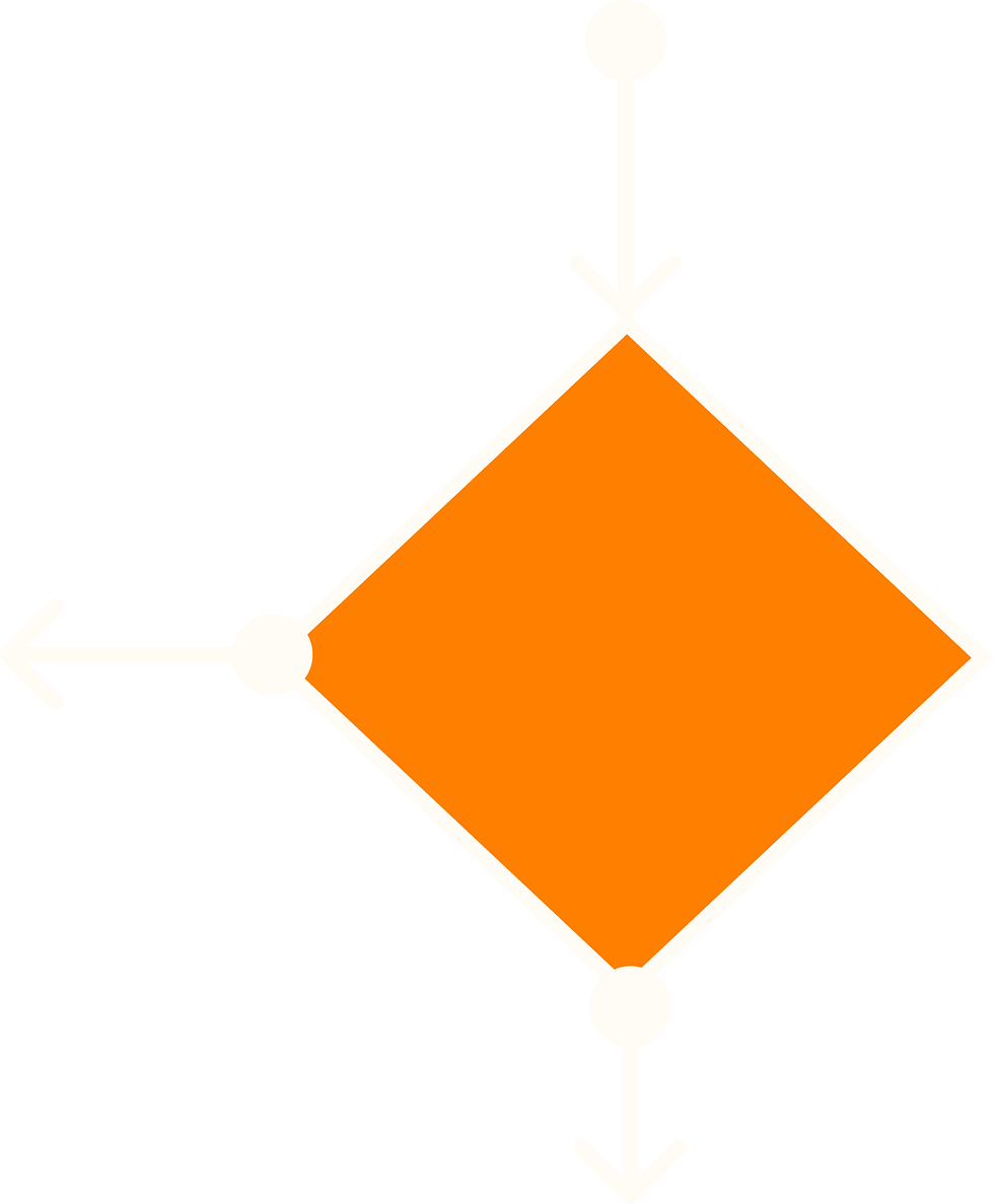 center-diagram-atenia.png