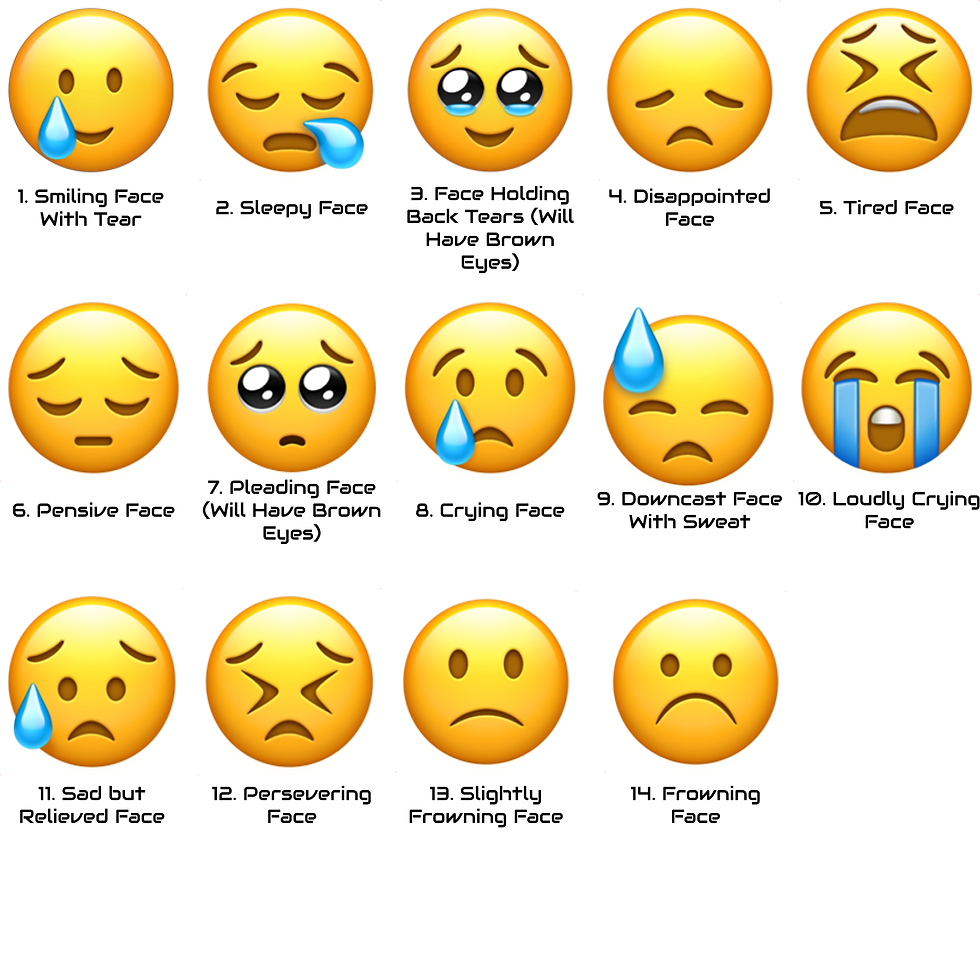Thumbnail: Real Life Crying Emojis! 14+ Crying Emojis for Home Decor, and Desk Decor