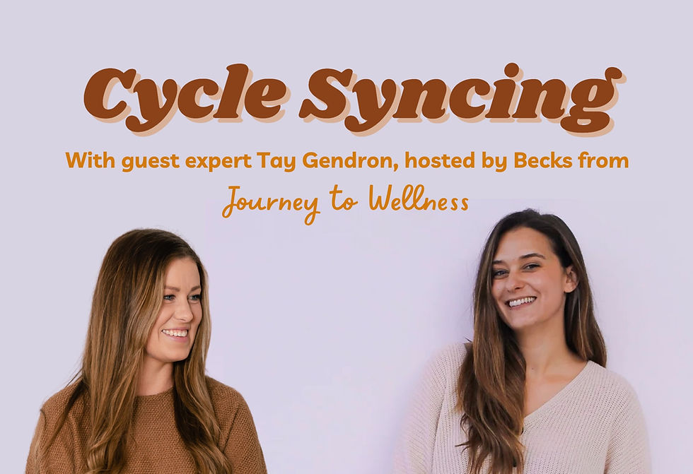 Cycle Syncing - With Guest Expert Tay Gendron