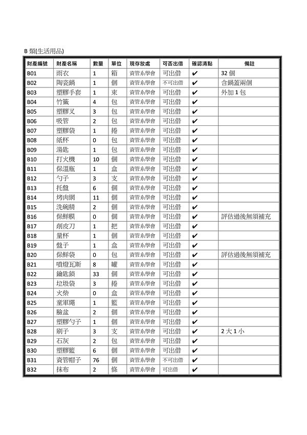 財產清冊-3.jpg