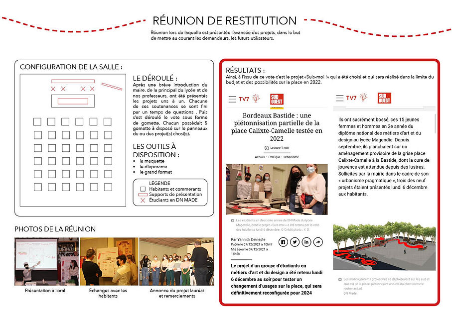FICHE FIN DOSSIER SYNTHÈSE.jpg