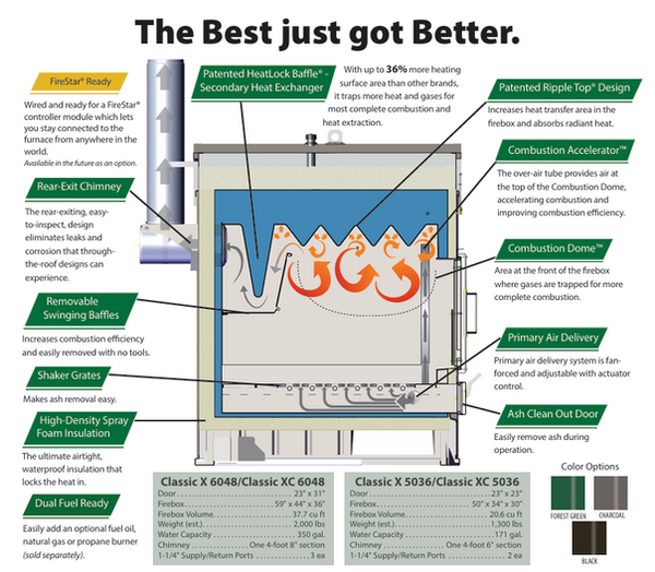 Classic X Classic XC.1.png