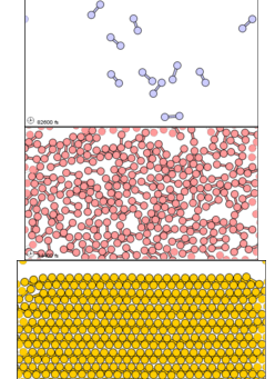 SIMPLIFIED: "5.2: Phase Transitions"